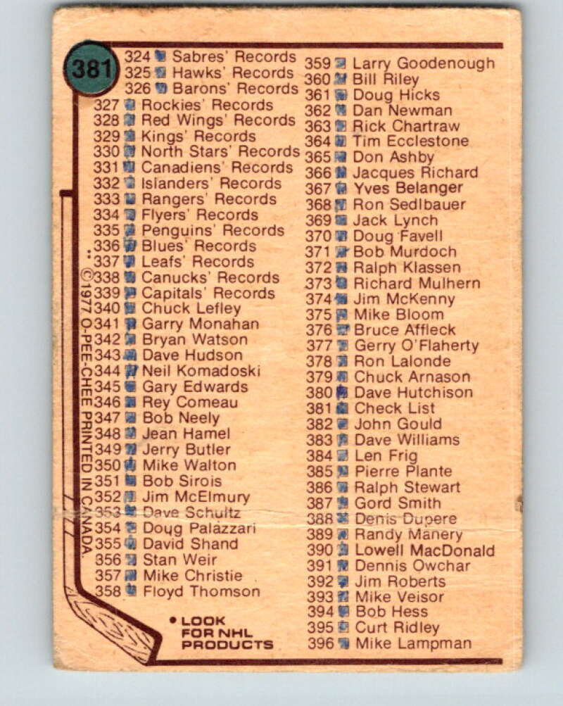 1977-78 O-Pee-Chee #381 Checklist ERR V15716