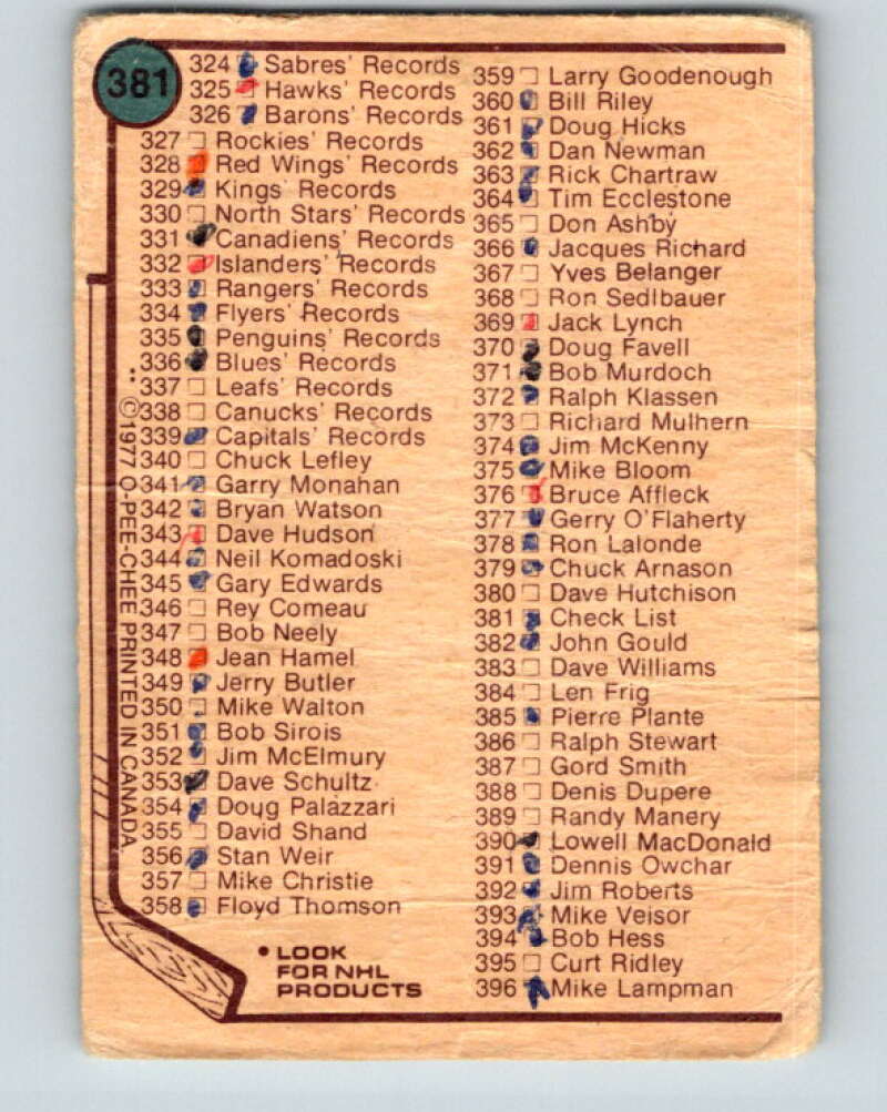 1977-78 O-Pee-Chee #381 Checklist ERR V15717