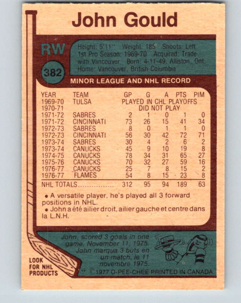 1977-78 O-Pee-Chee #382 John Gould Atlanta Flames V15718
