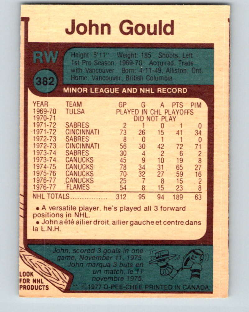 1977-78 O-Pee-Chee #382 John Gould Atlanta Flames V15720