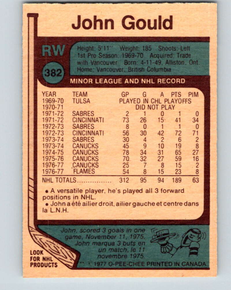 1977-78 O-Pee-Chee #382 John Gould Atlanta Flames V15721