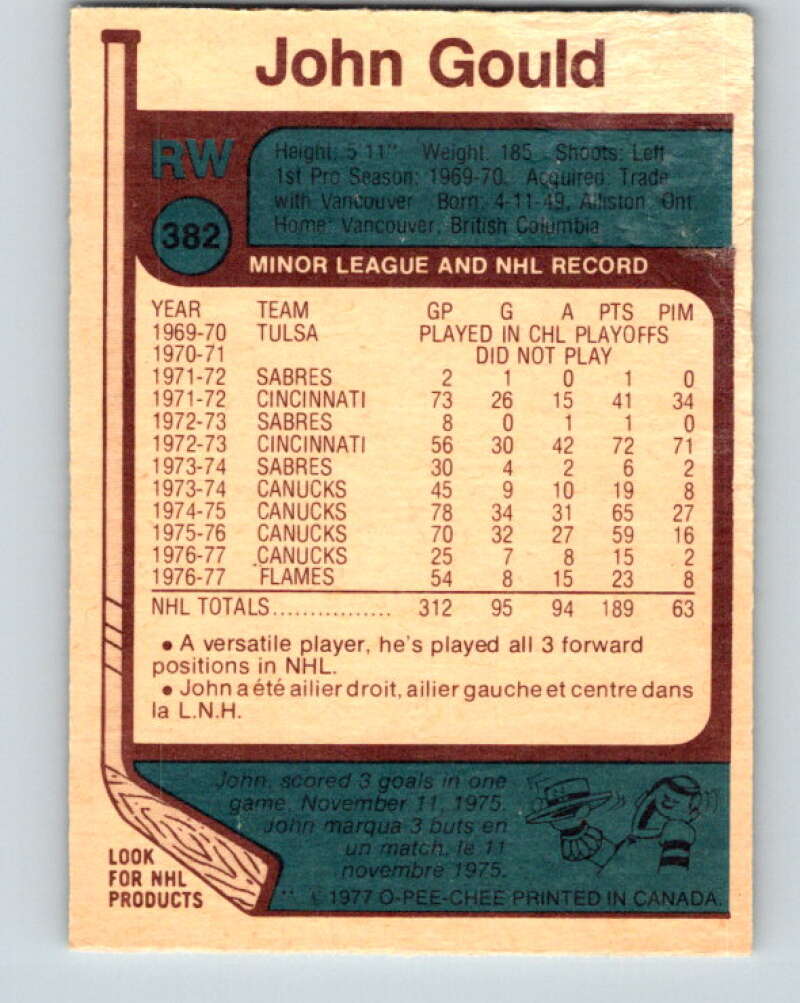 1977-78 O-Pee-Chee #382 John Gould Atlanta Flames V15722