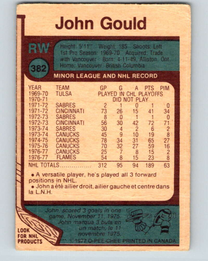1977-78 O-Pee-Chee #382 John Gould Atlanta Flames V15724
