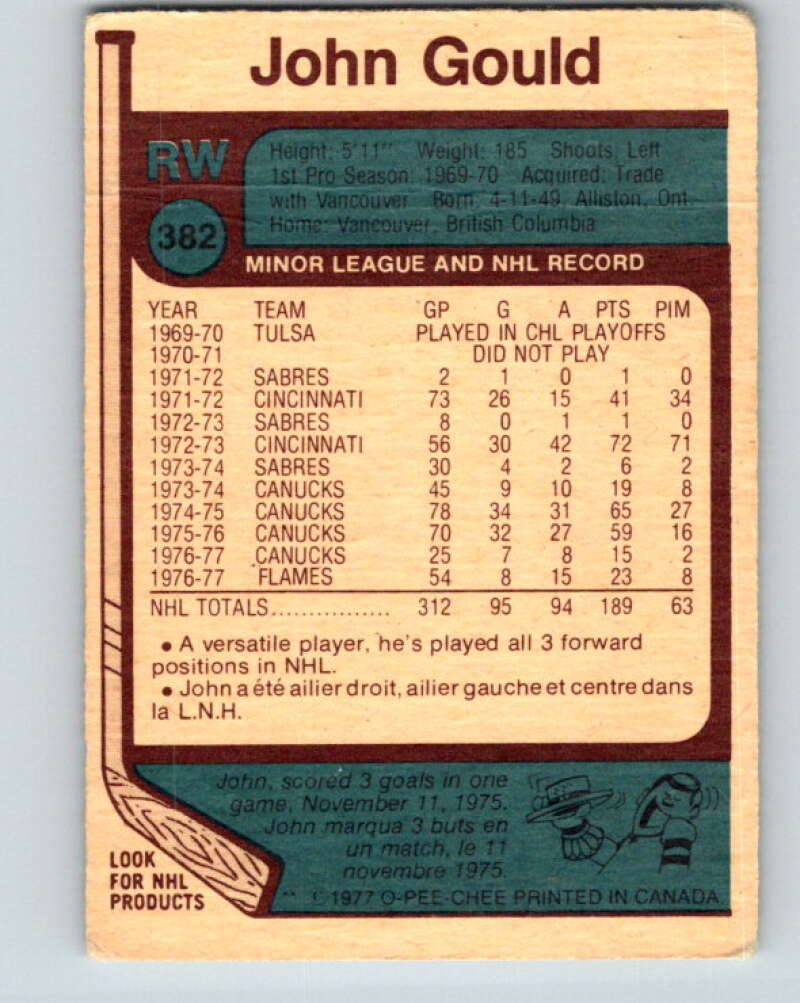 1977-78 O-Pee-Chee #382 John Gould Atlanta Flames V15725
