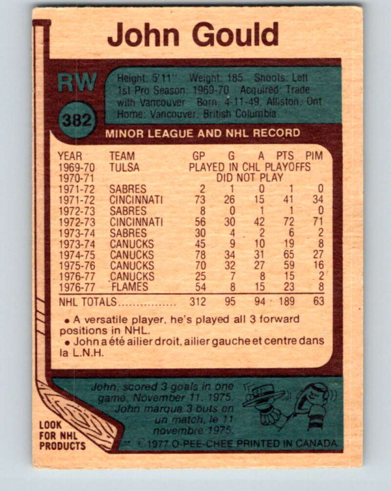 1977-78 O-Pee-Chee #382 John Gould Atlanta Flames V15727