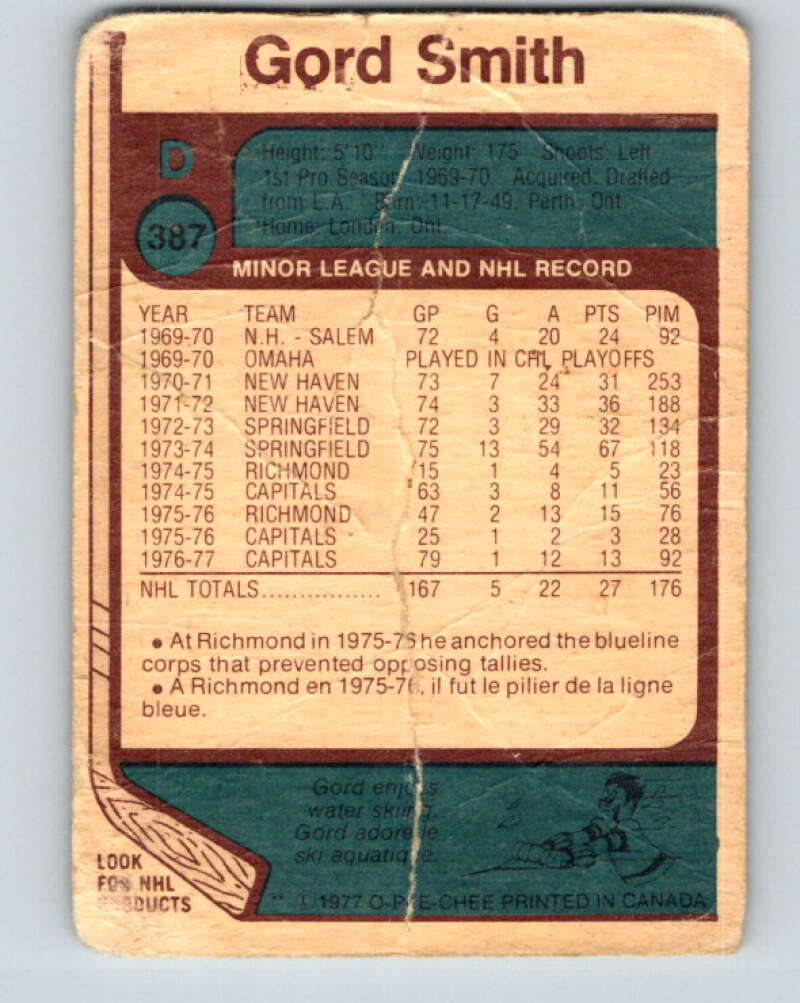 1977-78 O-Pee-Chee #387 Gord Smith Washington Capitals V15760