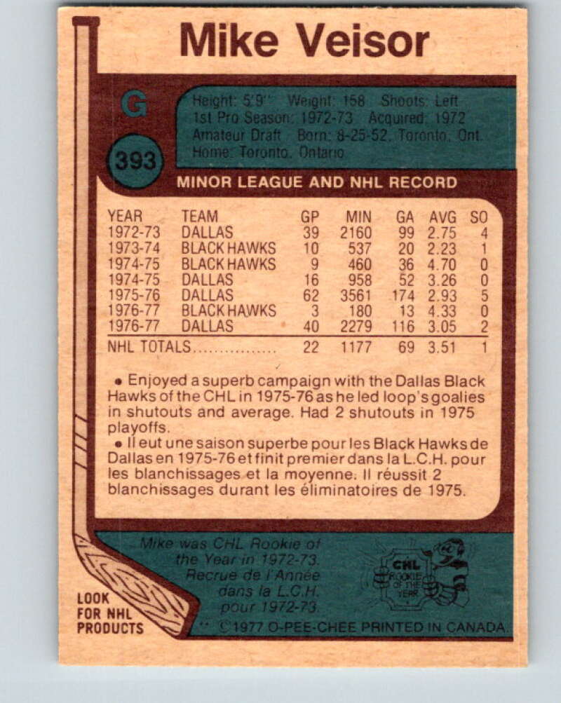 1977-78 O-Pee-Chee #393 Mike Veisor Chicago Blackhawks V15818
