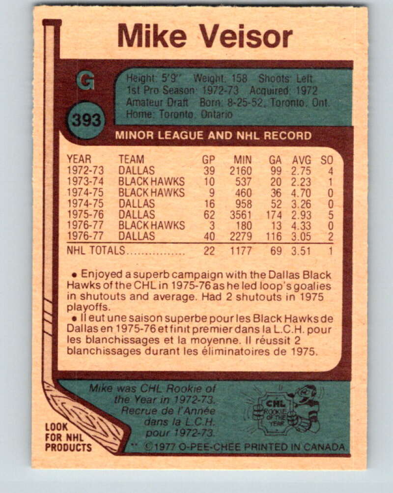 1977-78 O-Pee-Chee #393 Mike Veisor Chicago Blackhawks V15819