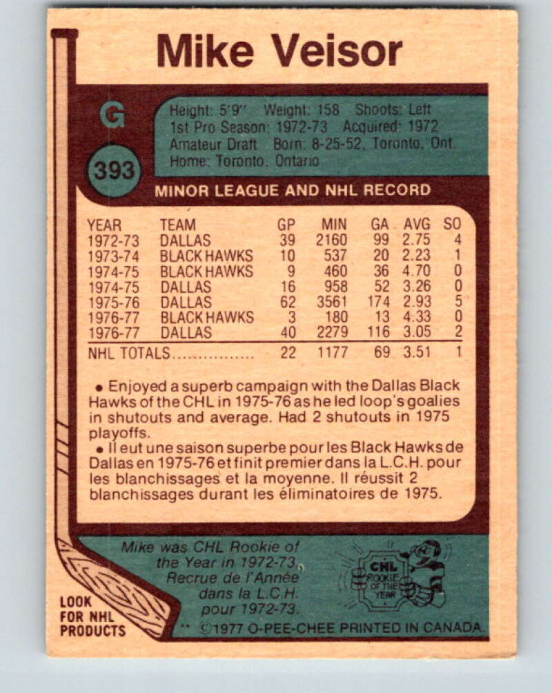 1977-78 O-Pee-Chee #393 Mike Veisor Chicago Blackhawks V15821