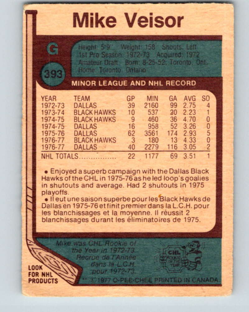 1977-78 O-Pee-Chee #393 Mike Veisor Chicago Blackhawks V15823
