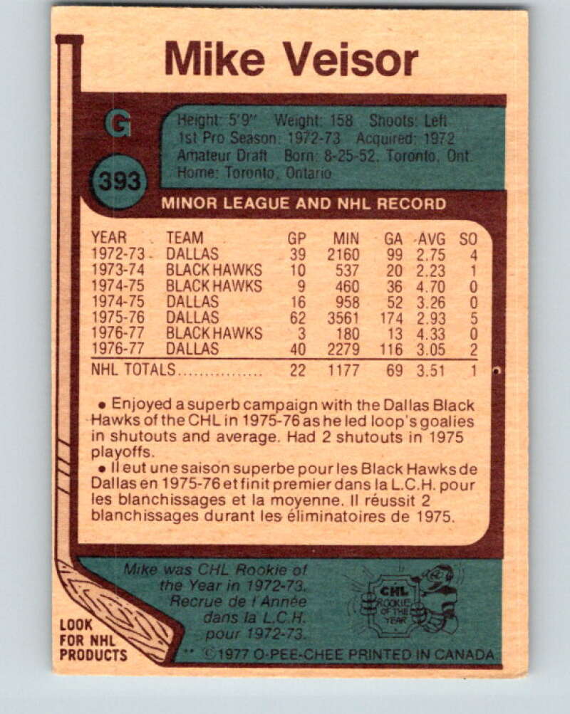 1977-78 O-Pee-Chee #393 Mike Veisor Chicago Blackhawks V15826