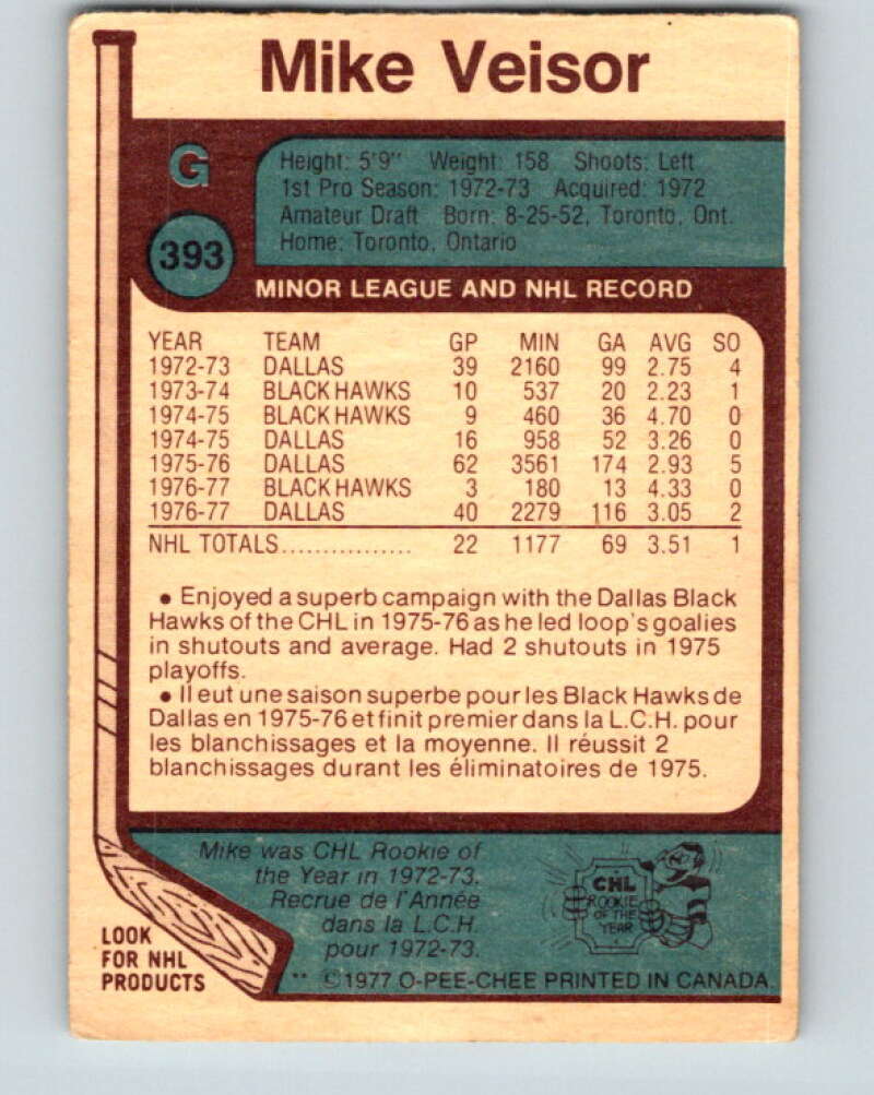 1977-78 O-Pee-Chee #393 Mike Veisor Chicago Blackhawks V15827