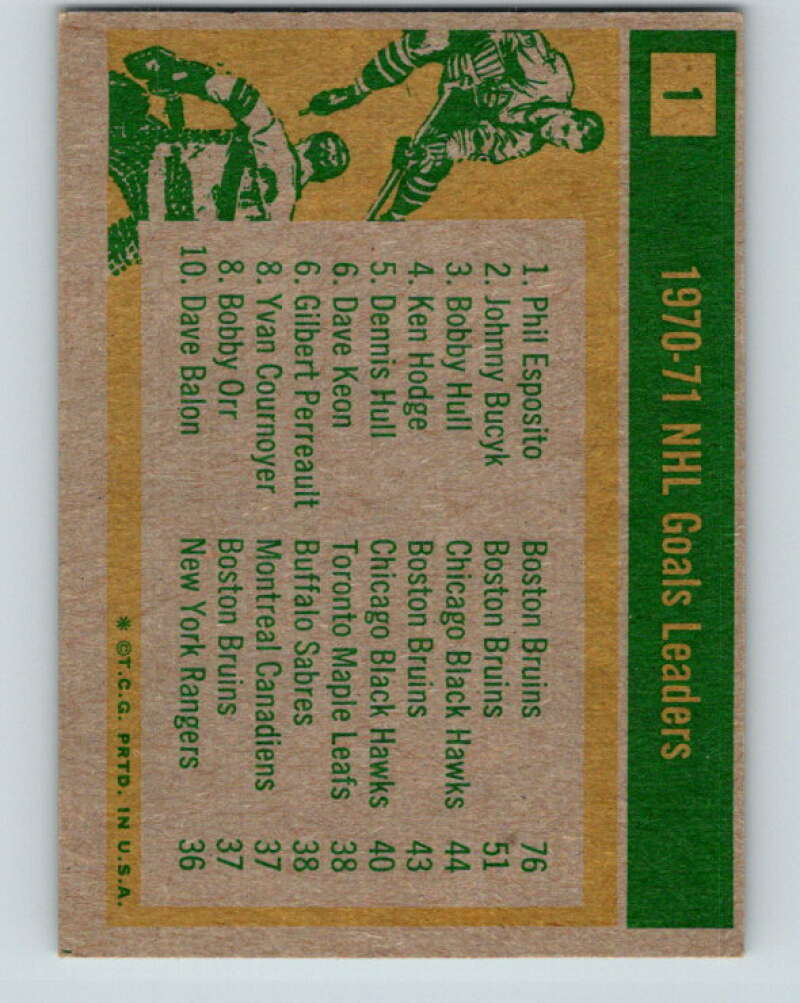 1971-72 Topps #1 Esposito/Bucyk/Hull LL V16476