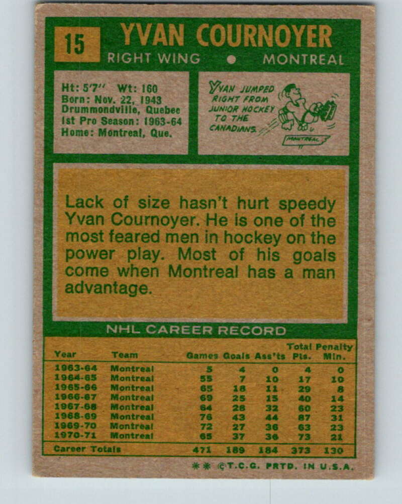 1971-72 Topps #15 Yvan Cournoyer Montreal Canadiens V16488