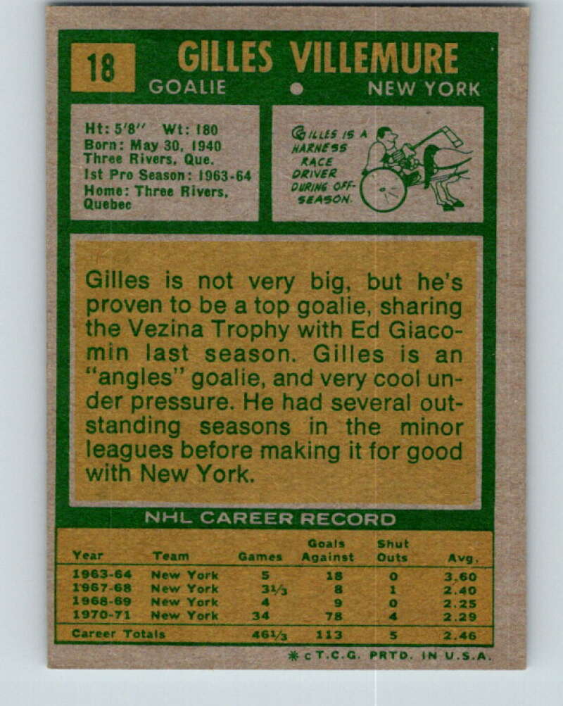 1971-72 Topps #18 Gilles Villemure New York Rangers V16490