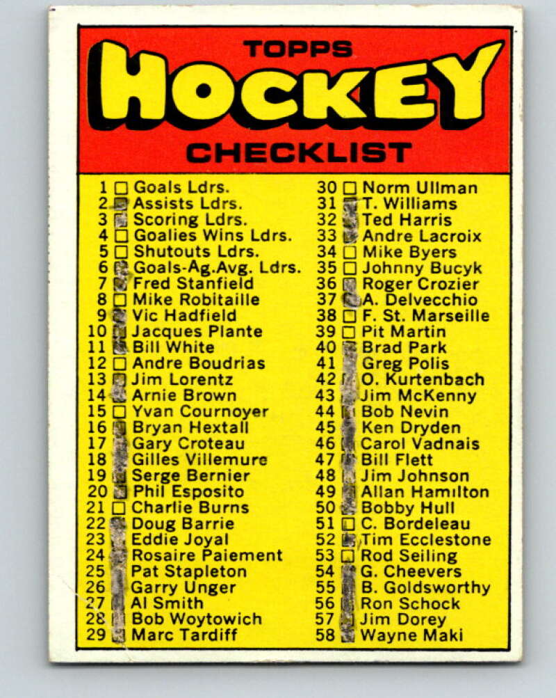 1971-72 Topps #111 Checklist V16541