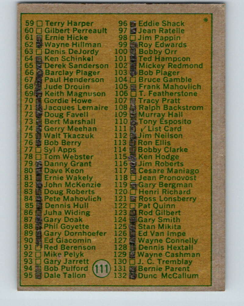 1971-72 Topps #111 Checklist V16541