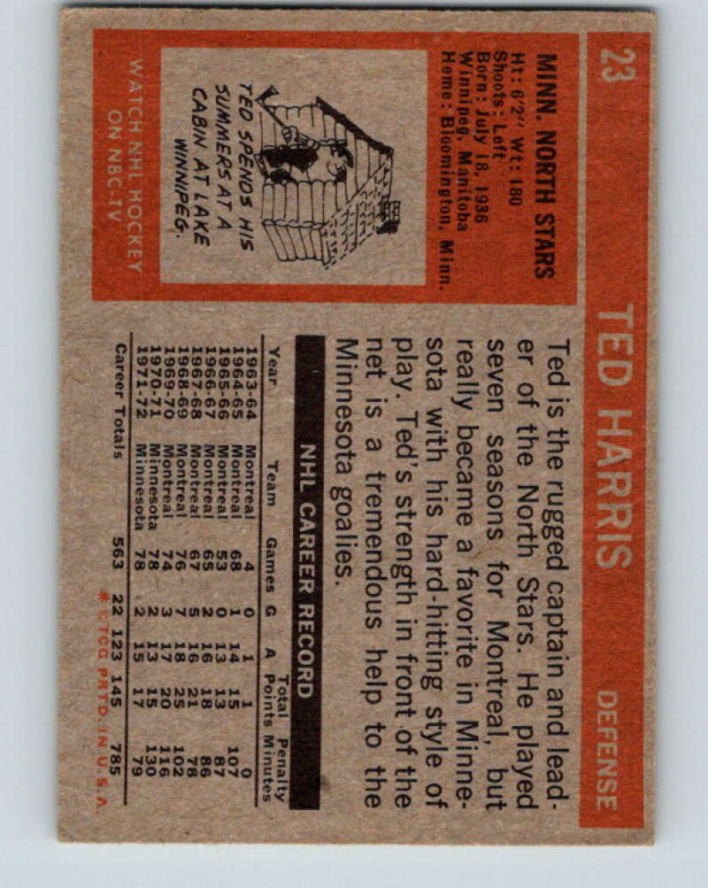 1972-73 Topps #23 Ted Harris Minnesota North Stars V16553