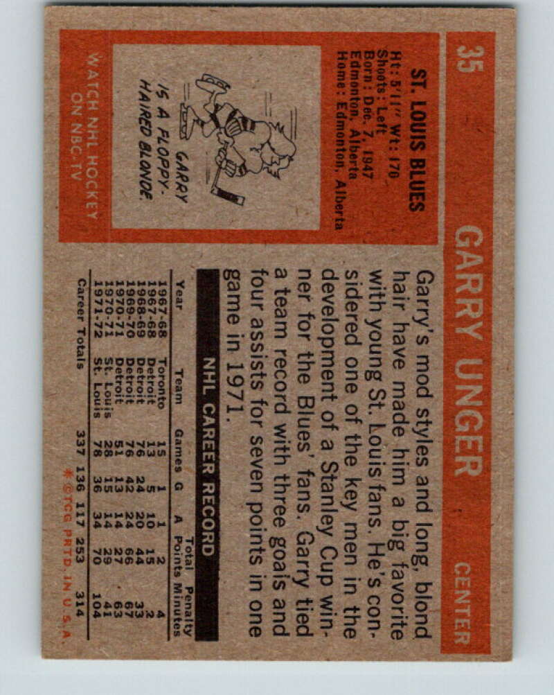 1972-73 Topps #35 Garry Unger St. Louis Blues V16556