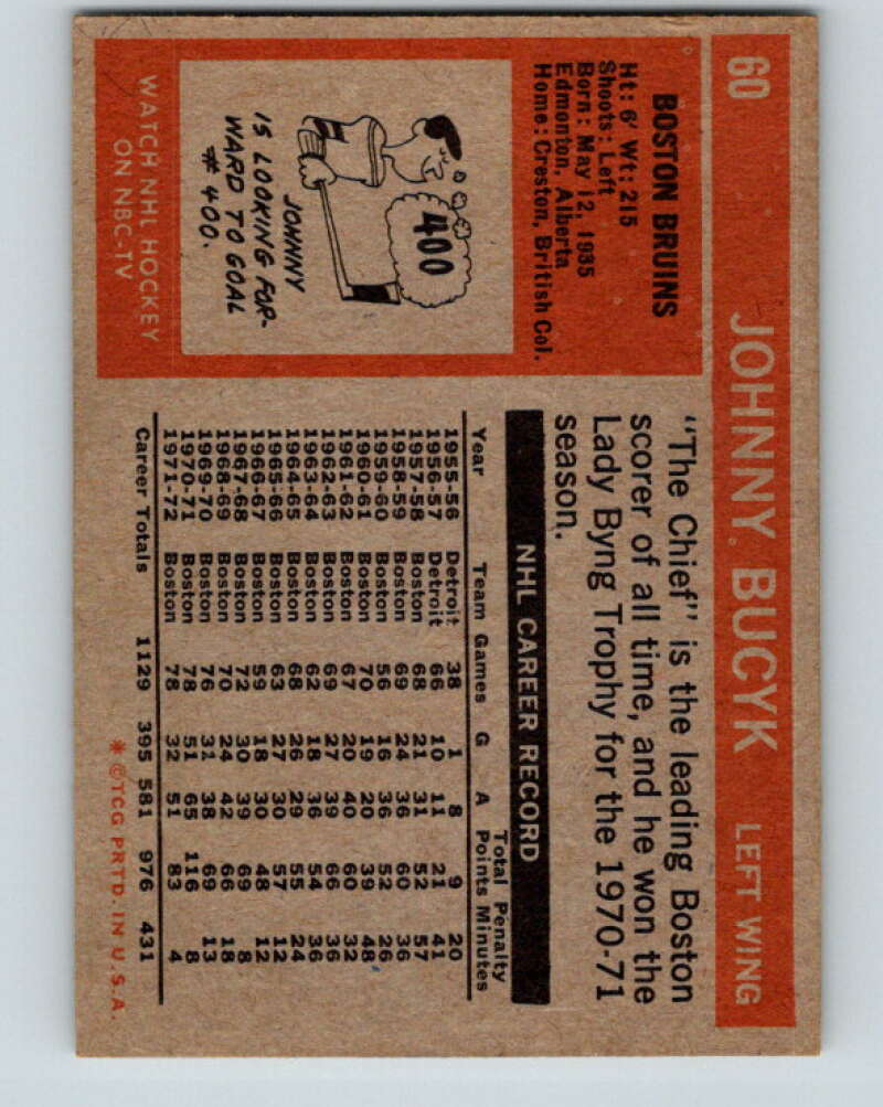 1972-73 Topps #60 Johnny Bucyk Boston Bruins V16563