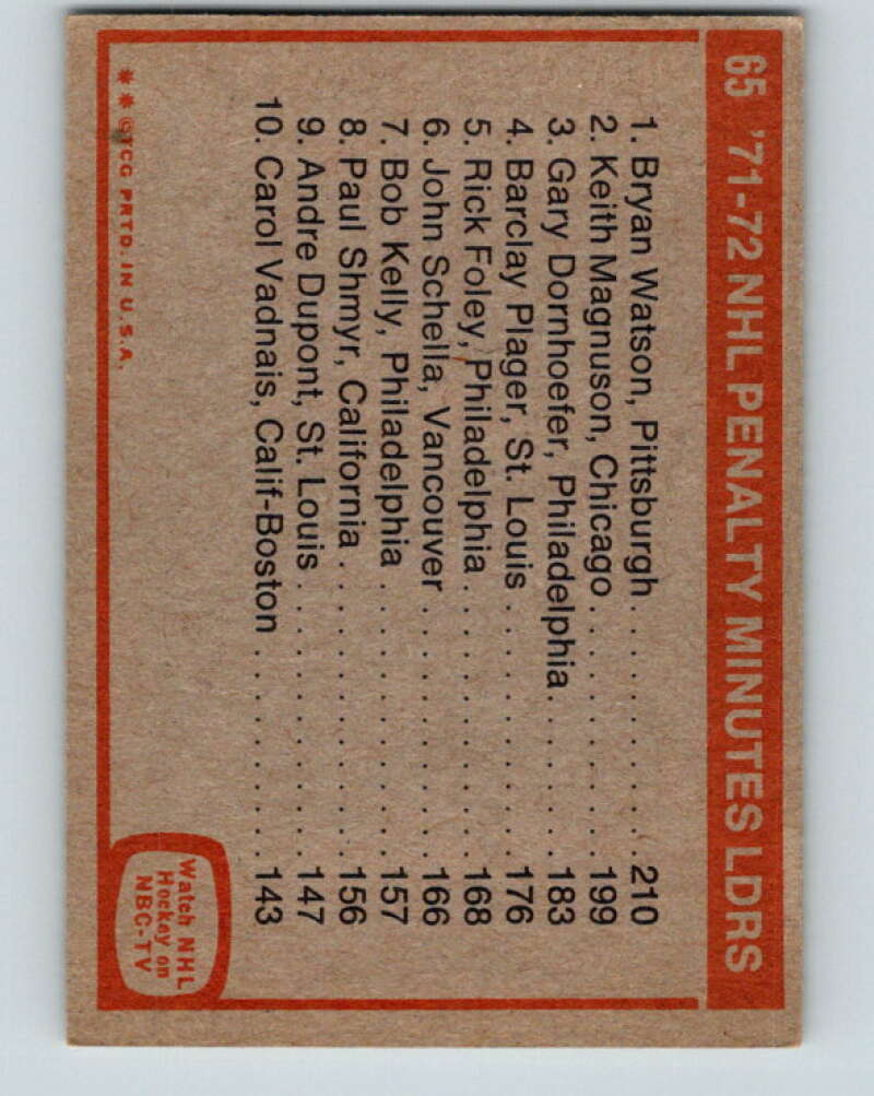 1972-73 Topps #65 Watson/Manguson/Dornhoefer LL V16564