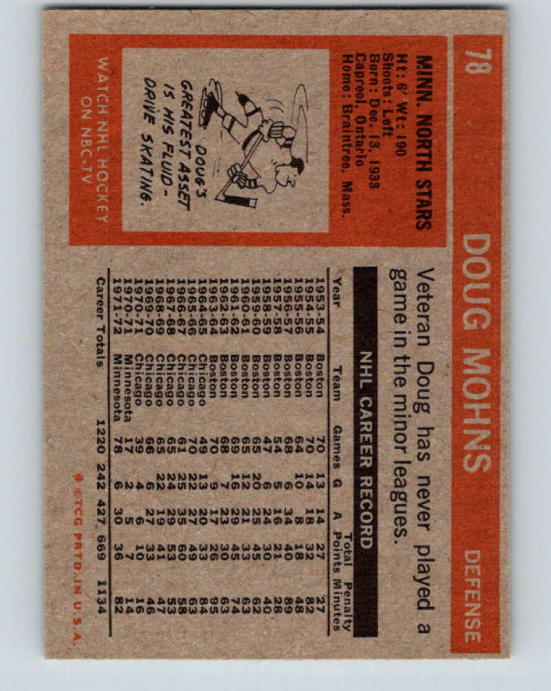 1972-73 Topps #78 Doug Mohns Minnesota North Stars V16569
