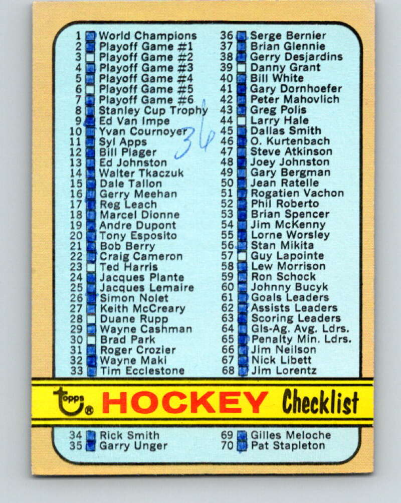 1972-73 Topps #94 Checklist V16573