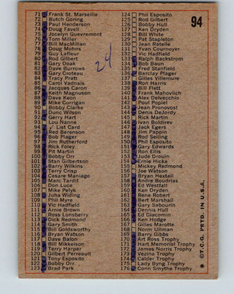 1972-73 Topps #94 Checklist V16573