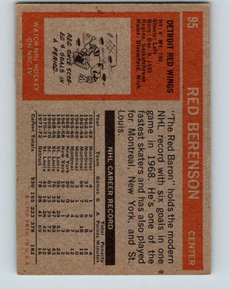 1972-73 Topps #95 Red Berenson Detroit Red Wings V16575