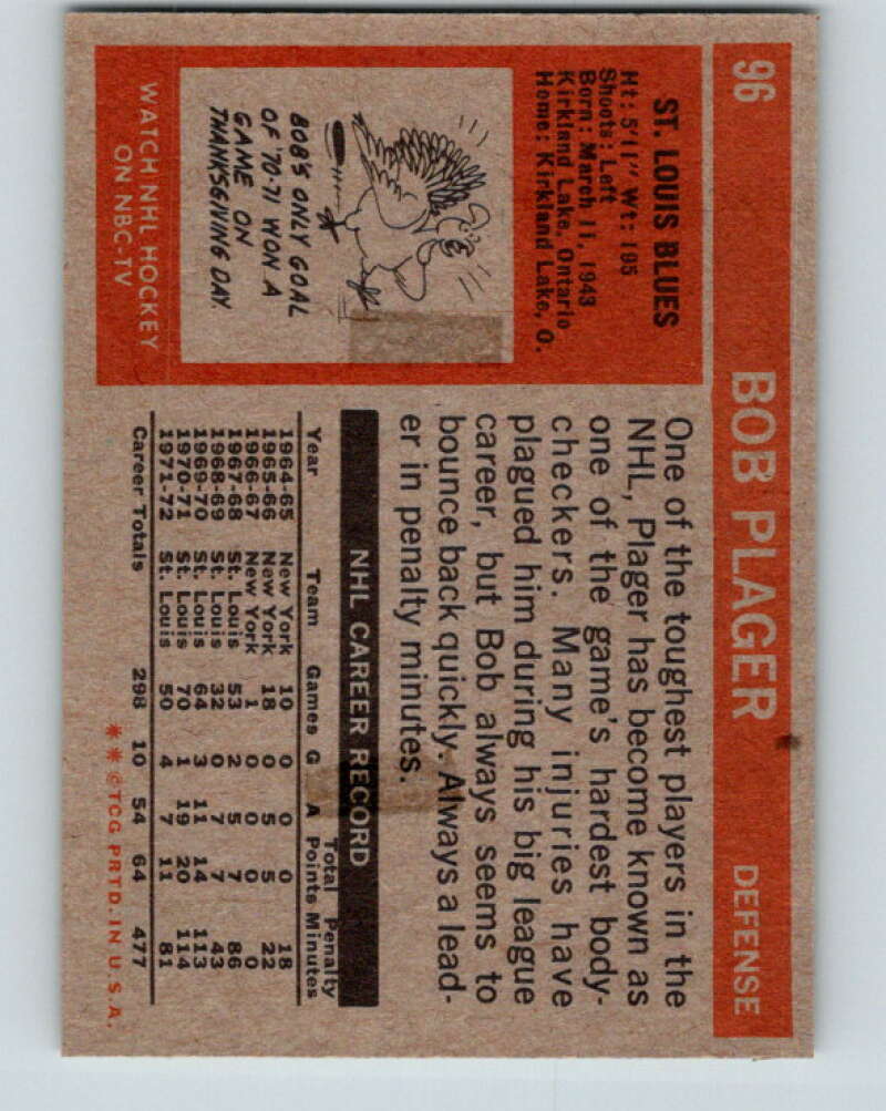 1972-73 Topps #96 Bob Plager St. Louis Blues V16576