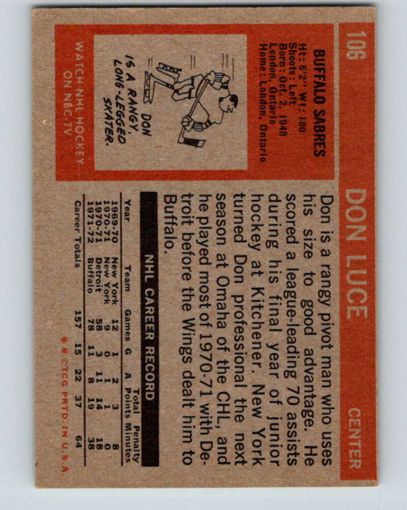 1972-73 Topps #106 Don Luce Buffalo Sabres V16580