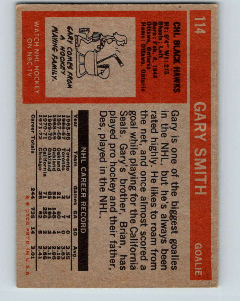1972-73 Topps #114 Gary Smith Chicago Blackhawks V16585