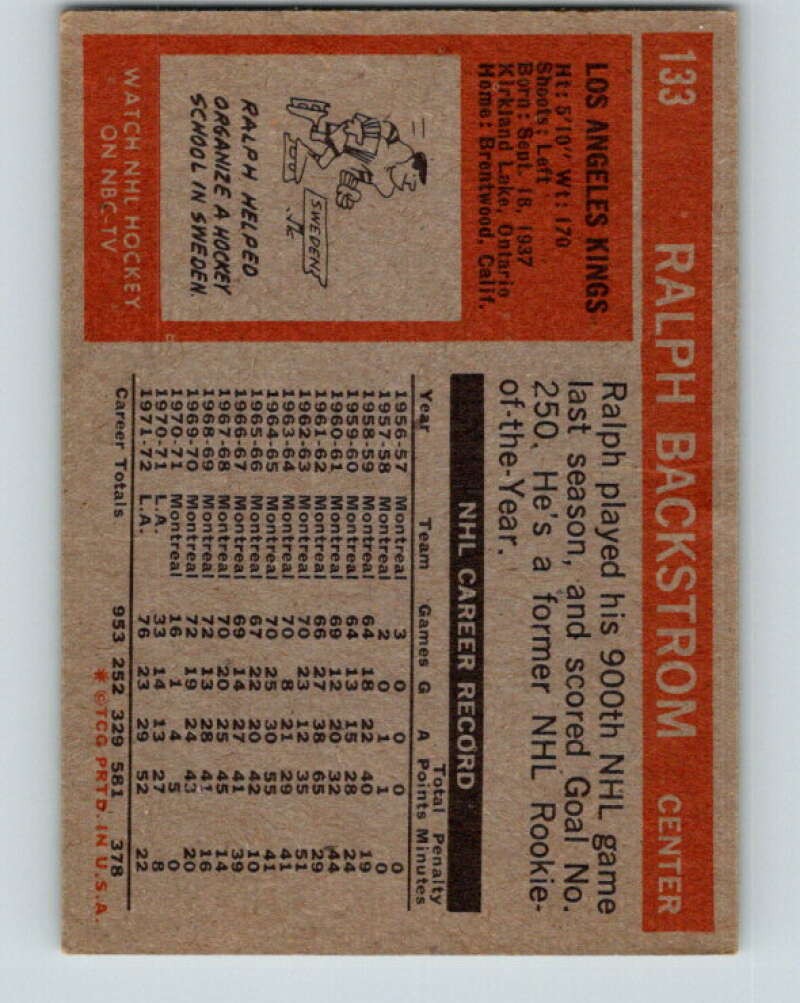 1972-73 Topps #133 Ralph Backstrom Los Angeles Kings V16591