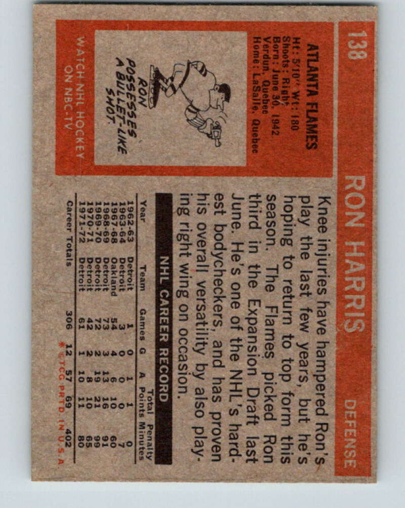 1972-73 Topps #138 Ron Harris Atlanta Flames V16595