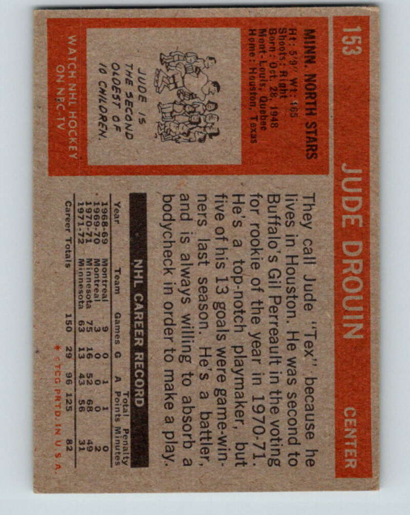 1972-73 Topps #153 Jude Drouin Minnesota North Stars V16599
