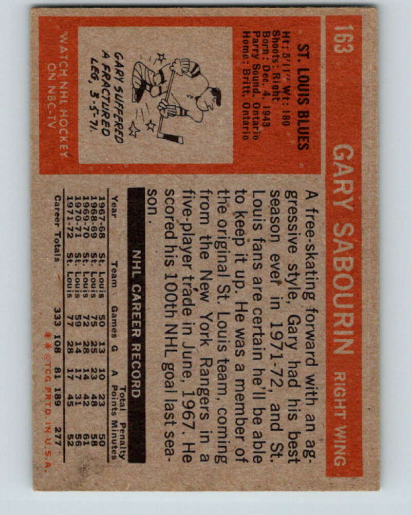 1972-73 Topps #163 Gary Sabourin St. Louis Blues V16605