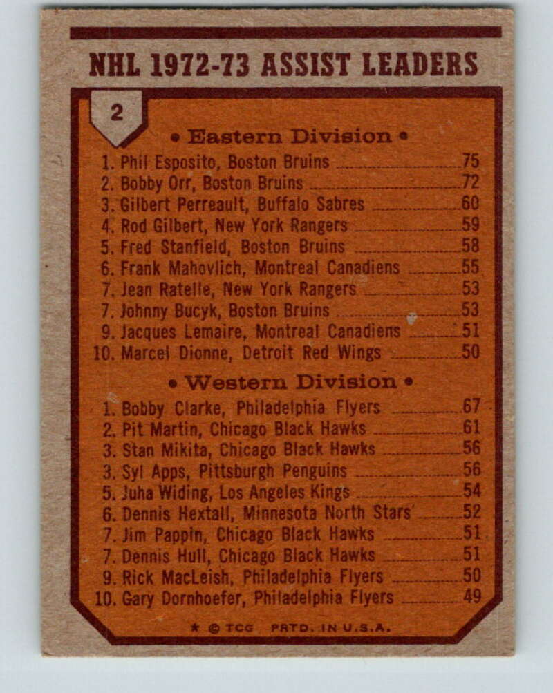 1973-74 Topps #2 Esposito/Clarke LL V16612