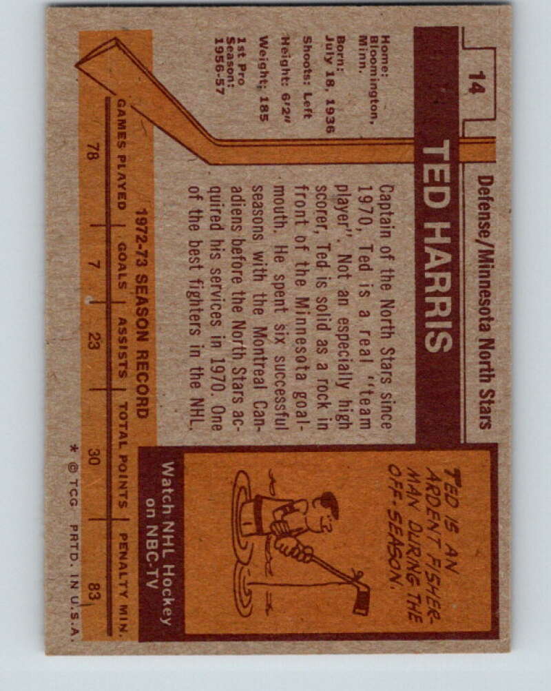 1973-74 Topps #14 Ted Harris Minnesota North Stars V16622