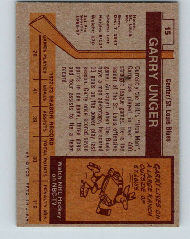 1973-74 Topps #15 Garry Unger St. Louis Blues V16623
