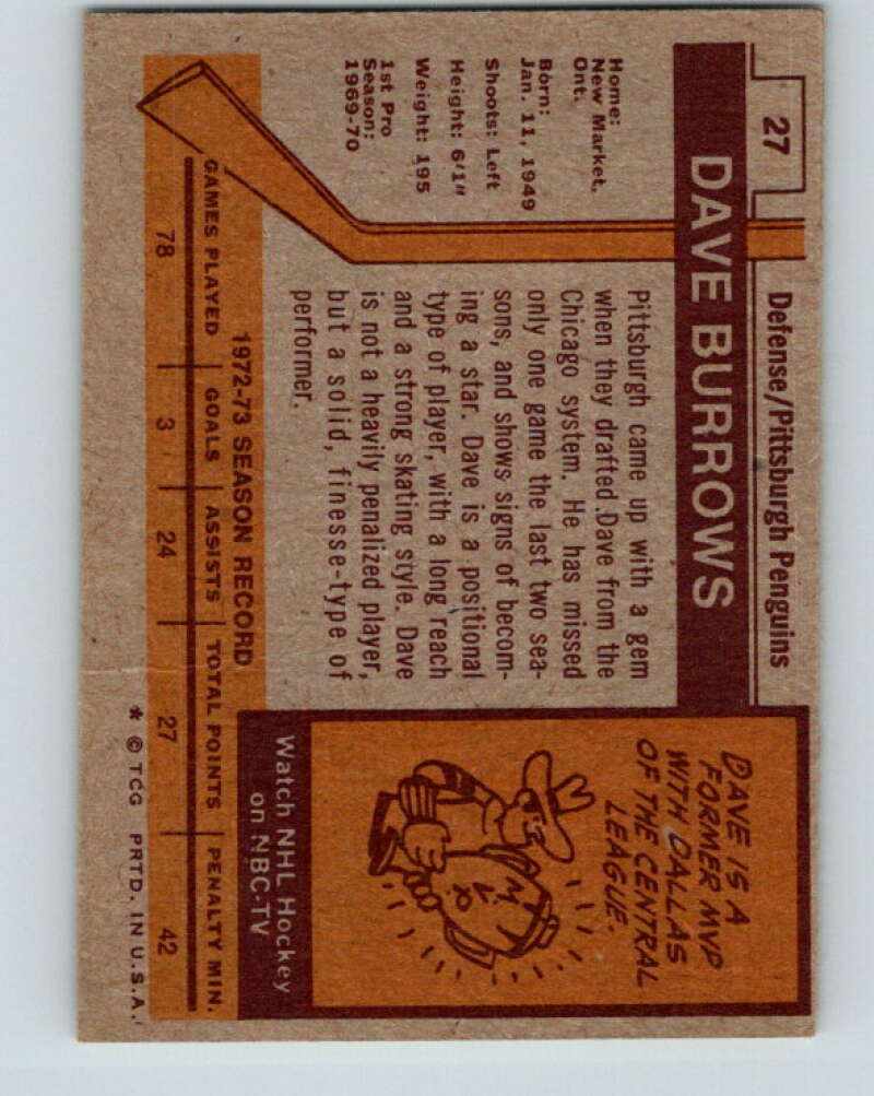 1973-74 Topps #27 Dave Burrows Pittsburgh Penguins V16626