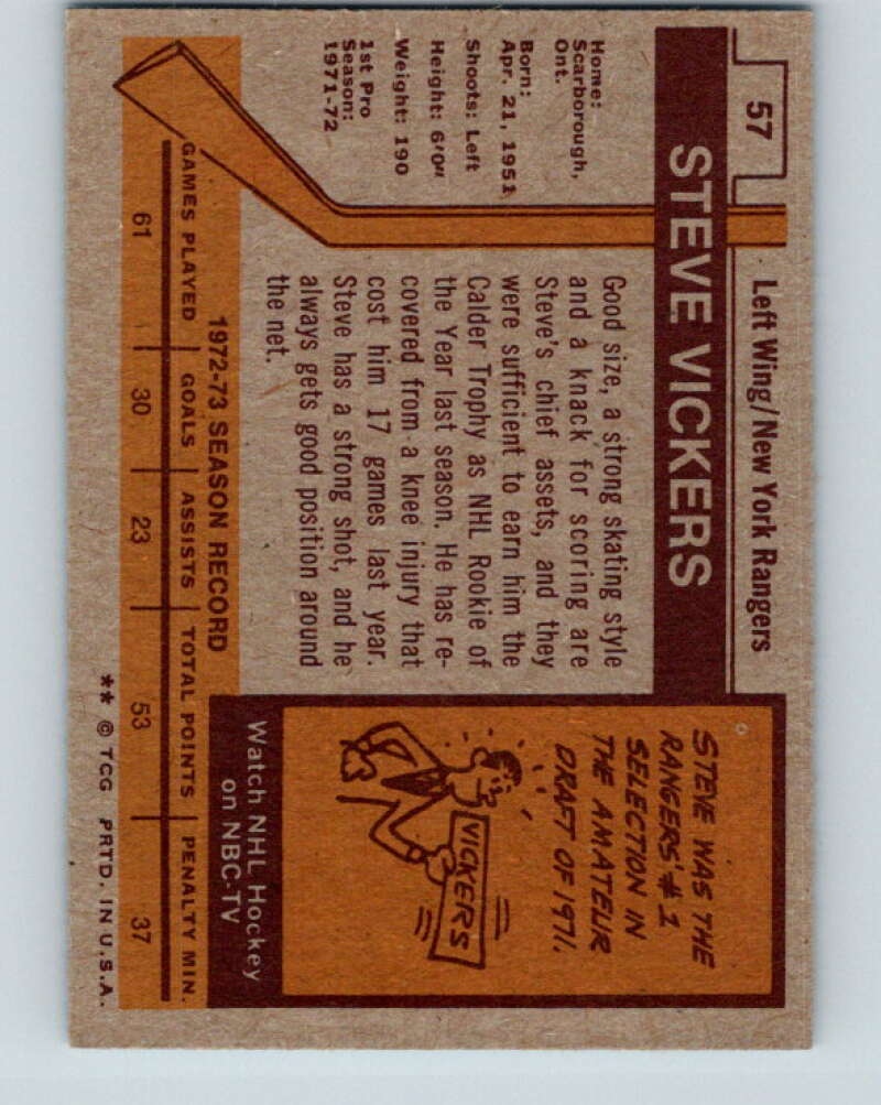 1973-74 Topps #57 Steve Vickers New York Rangers V16639