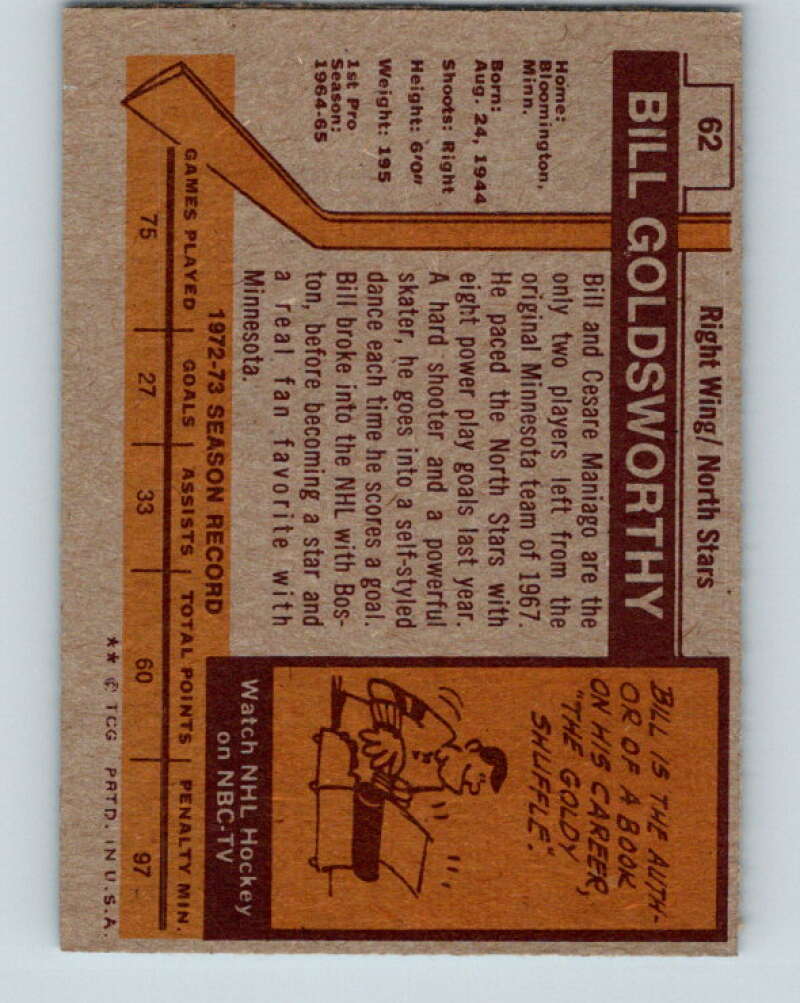 1973-74 Topps #62 Bill Goldsworthy Minnesota North Stars V16643