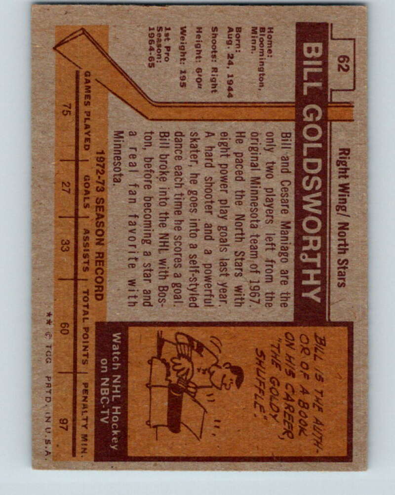 1973-74 Topps #62 Bill Goldsworthy Minnesota North Stars V16644