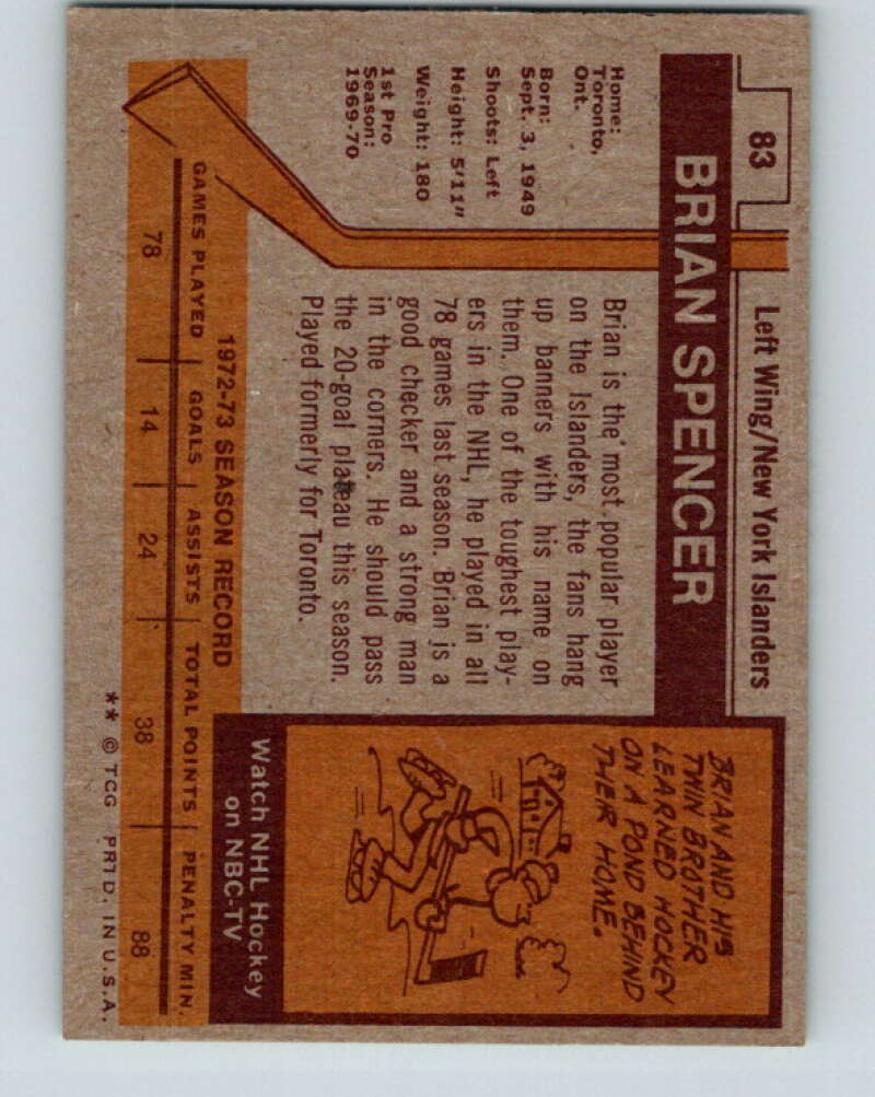 1973-74 Topps #83 Brian Spencer New York Islanders V16651