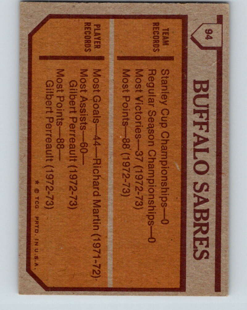 1973-74 Topps #94 Buffalo Sabres Team Buffalo Sabres V16656