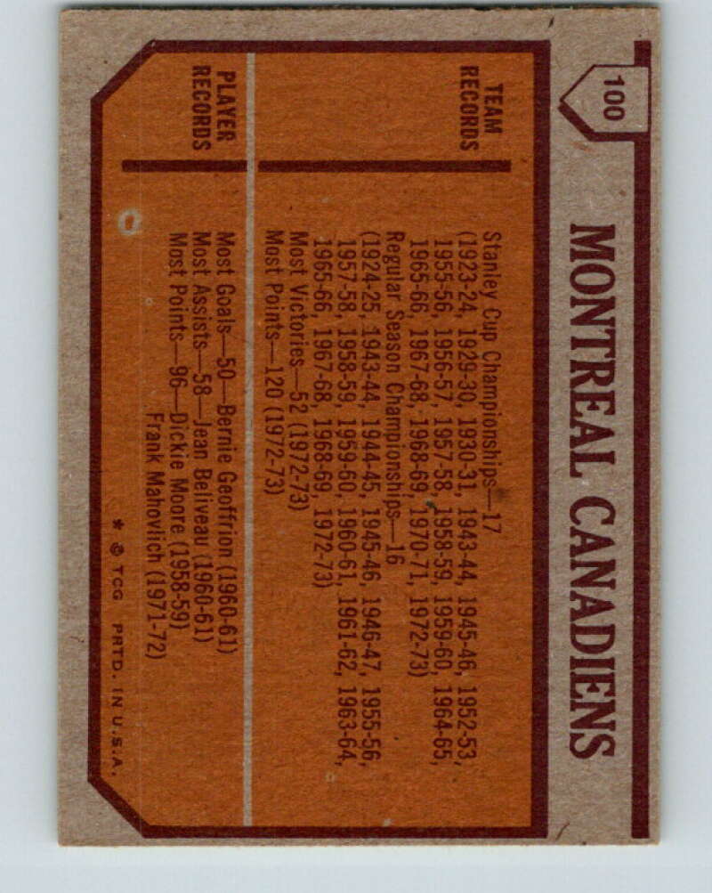 1973-74 Topps #100 Canadiens Team Montreal Canadiens V16660