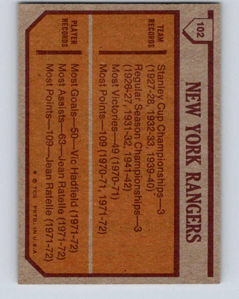 1973-74 Topps #102 Rangers Team New York Rangers V16661