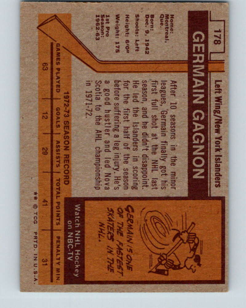 1973-74 Topps #178 Germain Gagnon New York Islanders V16689