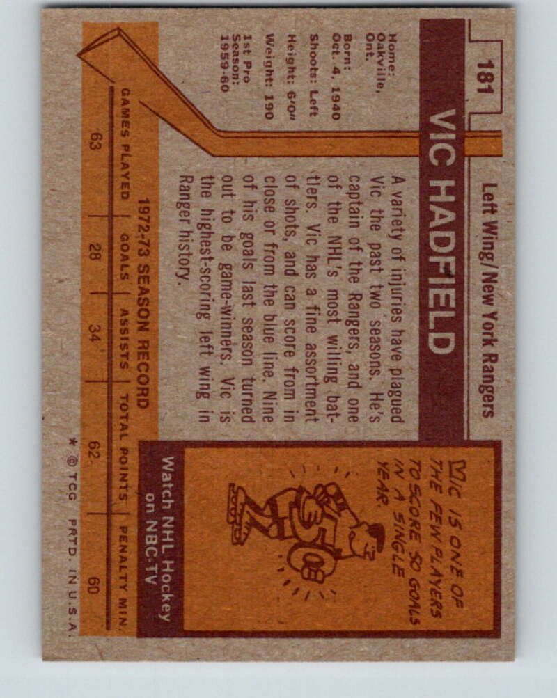 1973-74 Topps #181 Vic Hadfield  New York Rangers  V16693