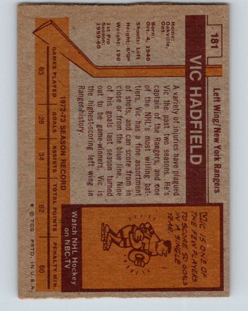 1973-74 Topps #181 Vic Hadfield New York Rangers V16694